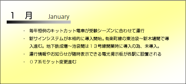 Yurakuchou